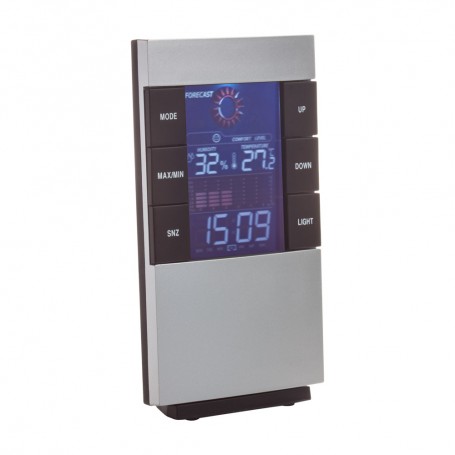 California Weather Station