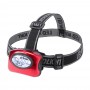Lokys Headlamp