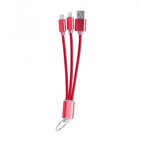 Scolt USB charger cable